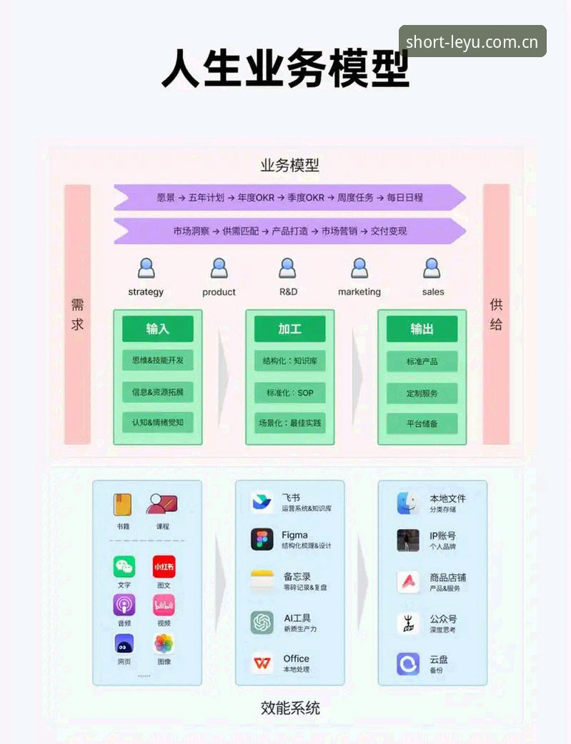 乐鱼官方数据传输稳定性深度分析：路径优化如何改写连接体验？